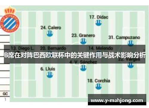 B席在对阵巴西欧联杯中的关键作用与战术影响分析
