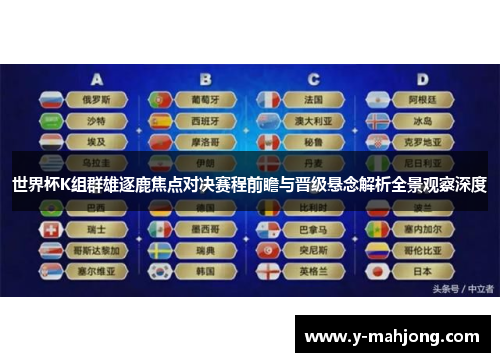 世界杯K组群雄逐鹿焦点对决赛程前瞻与晋级悬念解析全景观察深度
