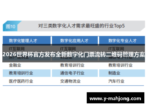 2026世界杯官方发布全新数字化门票流转二维码管理方案 2026世界杯官方发布全新数字化门票流转二维码管理方案